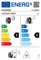 EU-label voor GOODRIDE SW608