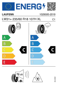 EU tyre label