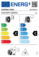 EU-label voor SUPERIA TIRES ECOBLUE 4S