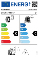 EU-Reifenlabel