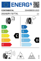EU-Reifenlabel