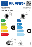 EU-label voor POWERTRAC WILDRANGER AT