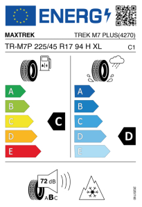 EU tyre label