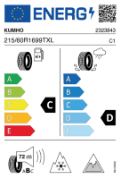 EU-label voor KUMHO WI51 WINTERCRAFT