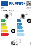 EU-label voor GITI SYNERGY H2+