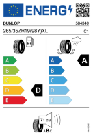 EU-label voor DUNLOP SP SPORT MAXX RT 2