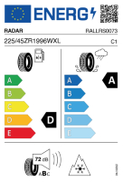 EU-label voor RADAR DIMAX ALLSEASON