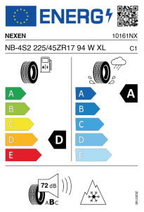 EU tyre label