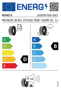 EU tyre label