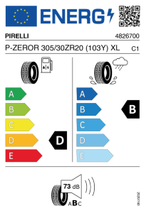 EU-Reifenlabel