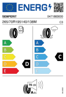 EU-Reifenlabel