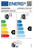 EU-label voor VREDESTEIN SPRINT+