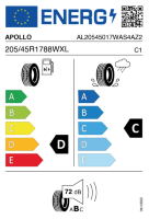 EU-label voor APOLLO ASPIRE 4G