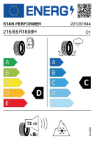 EU-label voor STAR PERFORMER STRATOS HP