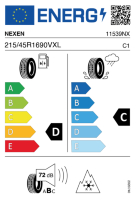 EU-label voor NEXEN WINGUARD SPORT 2 (WU7)