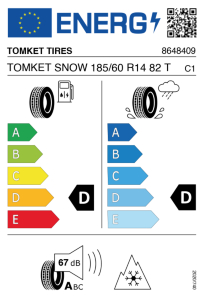 EU-Reifenlabel
