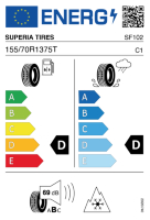 EU-label voor SUPERIA TIRES ECOBLUE 4S