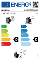 EU-label voor GENERAL GRABBER HTS 60
