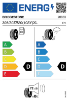 EU-Reifenlabel