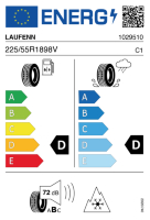 EU-label voor LAUFENN I-FIT (LW31+) 