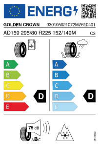 EU-Reifenlabel