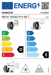 EU tyre label