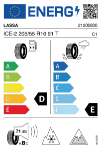 EU tyre label
