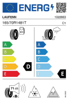 EU-label voor LAUFENN I-FIT IZ (LW51)