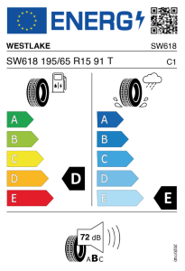 EU-Reifenlabel