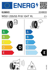 EU-Reifenlabel