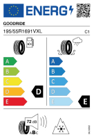 EU tyre label