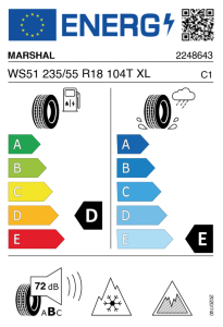 EU-Reifenlabel