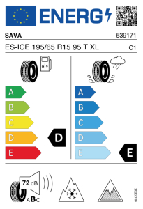 EU tyre label