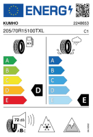 EU-label voor KUMHO WS51 WINTER CRAFT SUV ICE