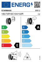 EU-Reifenlabel