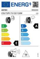 EU-Reifenlabel
