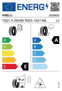 EU tyre label