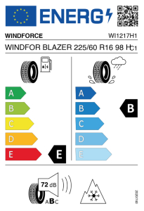 EU tyre label