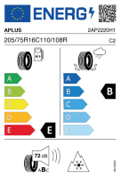 EU-Reifenlabel