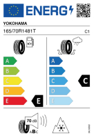 EU-Reifenlabel