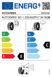 EU-Reifenlabel