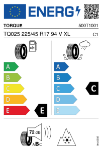 EU-Reifenlabel