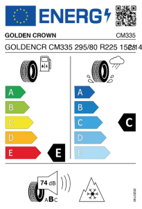 EU-Reifenlabel