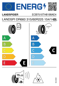 EU-Reifenlabel