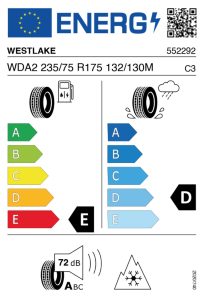 EU tyre label