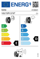 EU tyre label