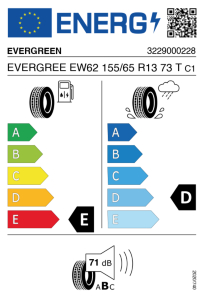 EU bandenlabel