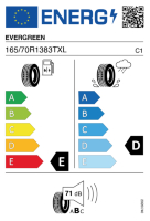EU-label voor EVERGREEN EW62