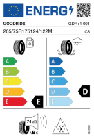 EU-Reifenlabel