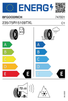 EU-label voor BFGOODRICH TRAIL TERRAIN T/A